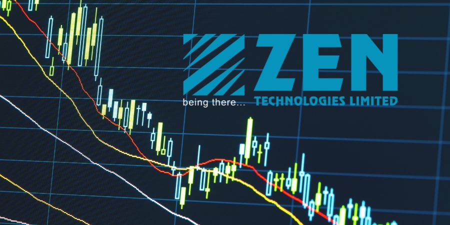 Zen Technologies Share Price
