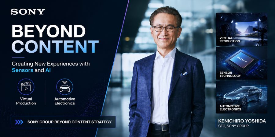 Sony Group Beyond Content Strategy